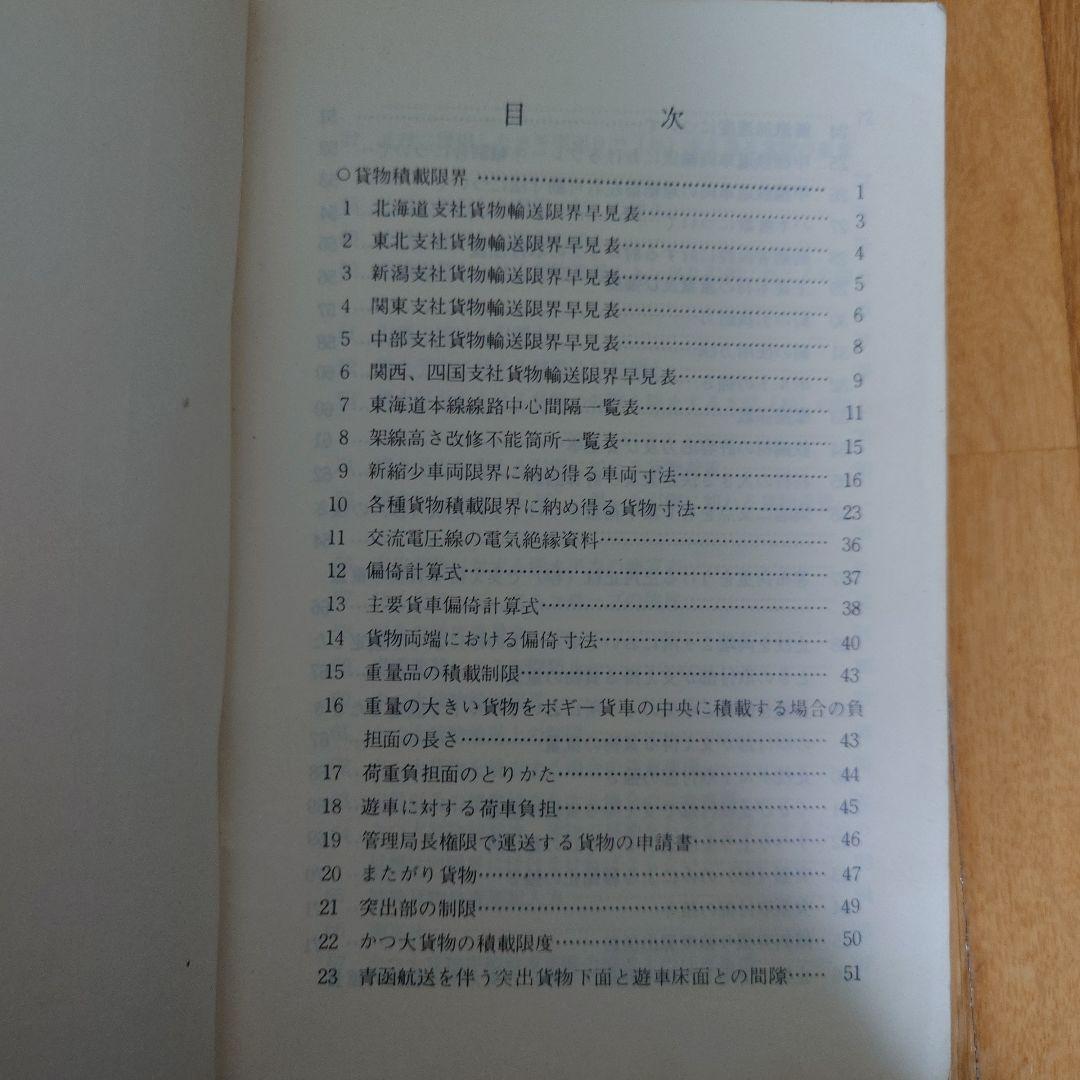 特大貨物検査必携 昭和47年3月発行　四国総局