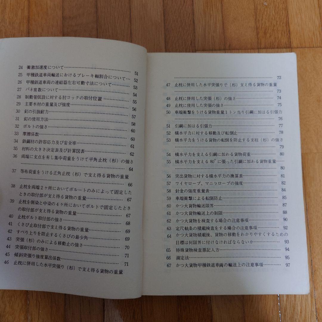 特大貨物検査必携 昭和47年3月発行　四国総局