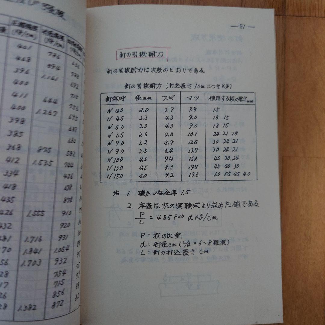 特大貨物検査必携 昭和47年3月発行　四国総局