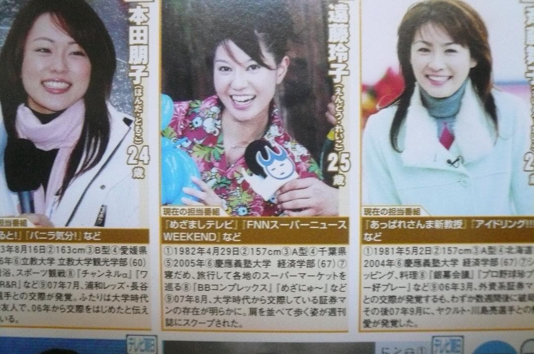 貴重！女子アナ経歴A44面つづり冊子 平井理央 青木裕子 鈴江奈々 裏面佐藤和沙