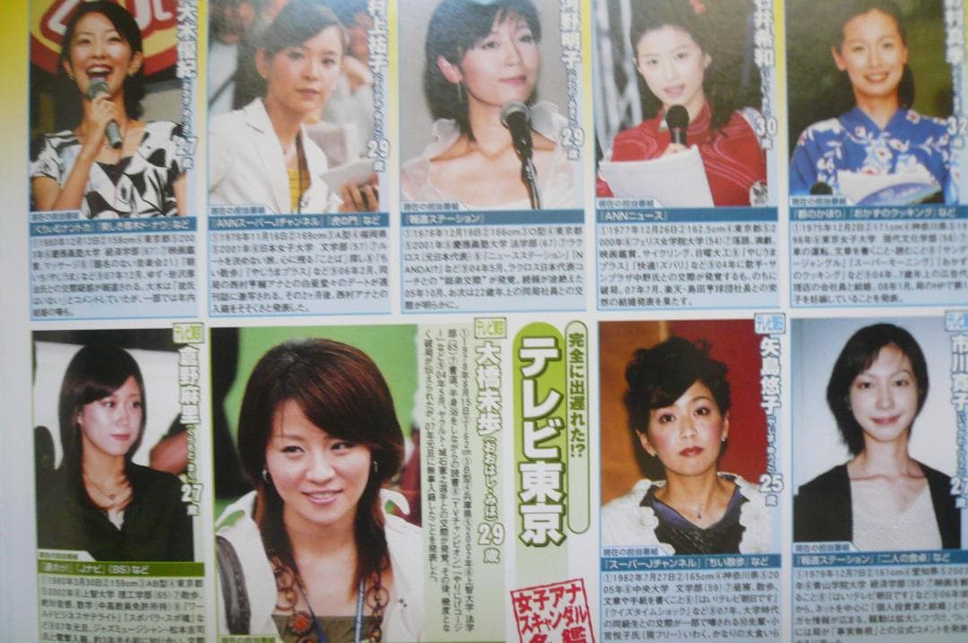貴重！女子アナ経歴A44面つづり冊子 平井理央 青木裕子 鈴江奈々 裏面佐藤和沙