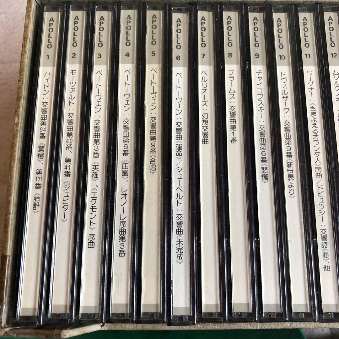 ポリドール 創立35周年記念クラッシックCD