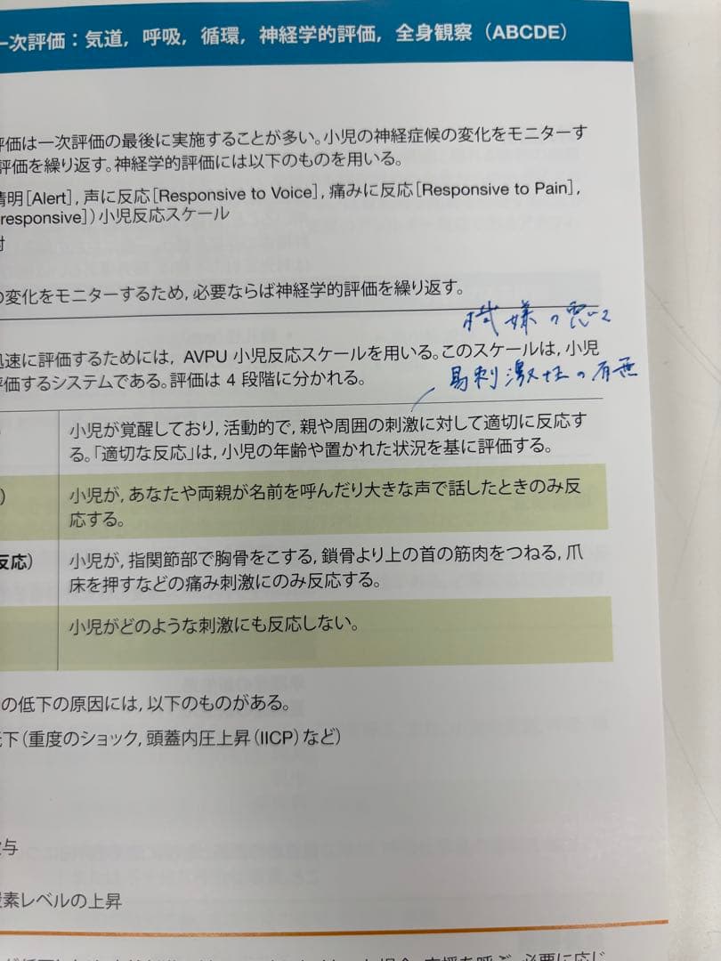 PEARS 小児救急評価マニュアル　2015ガイドライン