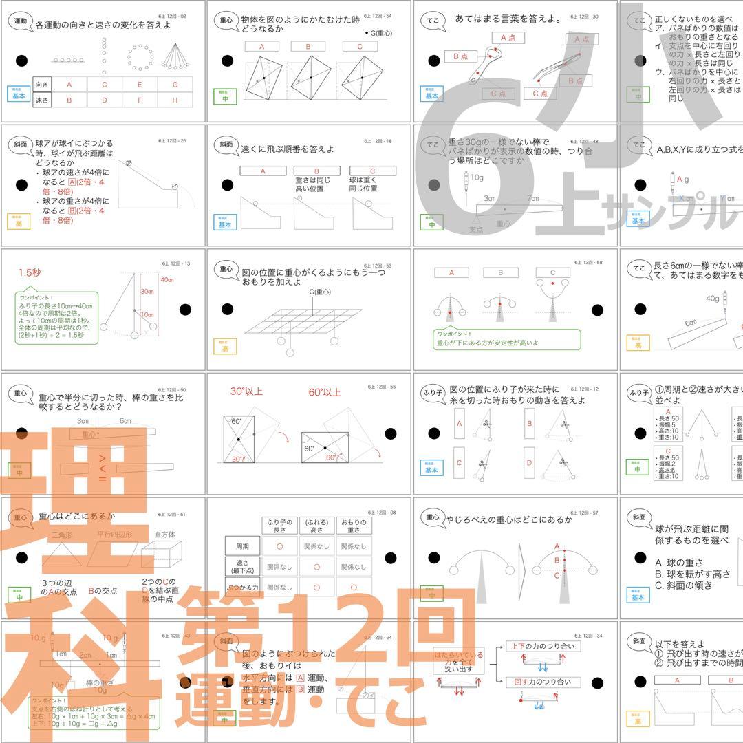 中学受験 暗記カード【6年上 社会・理科 10-13回】予習シリーズ 組分け