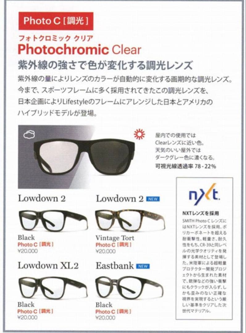 SMITH Pinpoint Photochromic lenses 調光レンズ