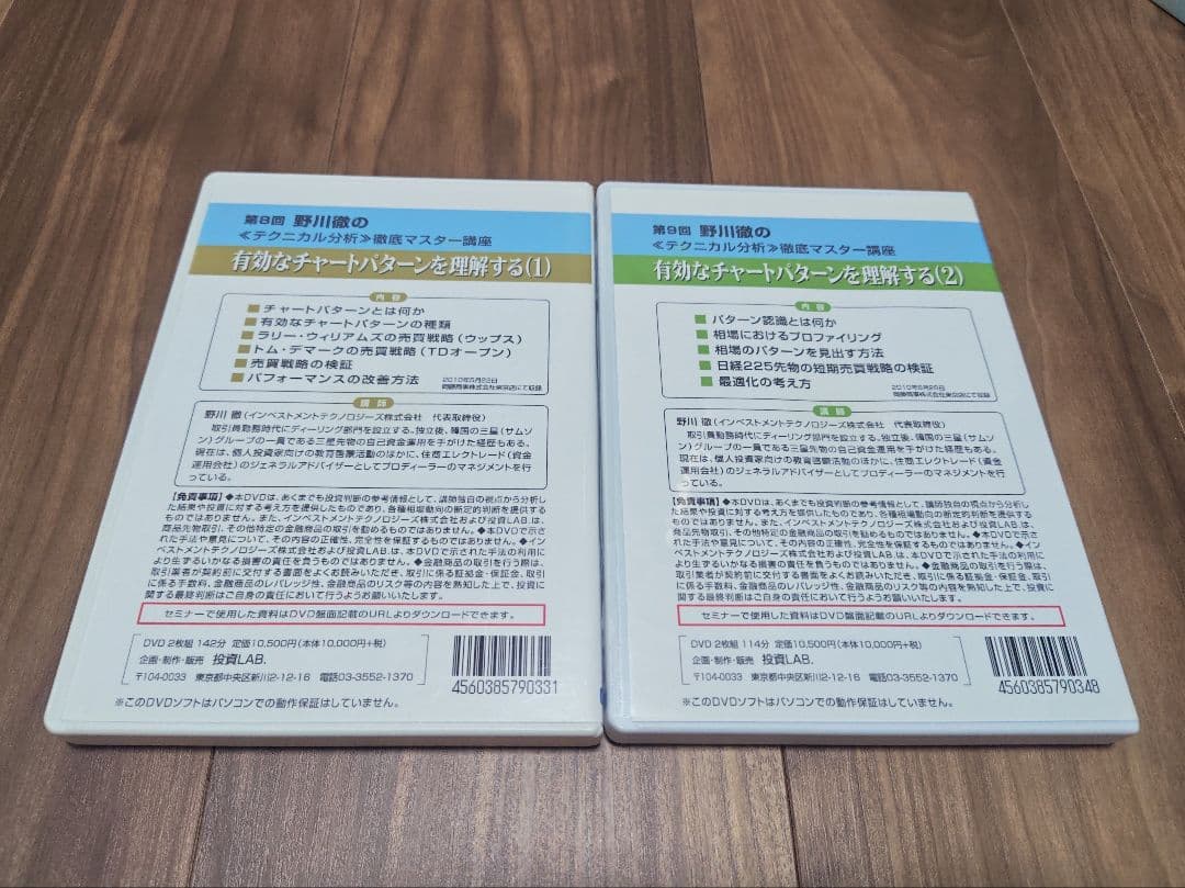 【No7】野川徹テクニカル分析徹底マスター講座 有効なチャートパターンを理解する