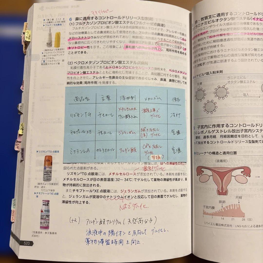 111回薬剤師国家試験対策 青本 青問 セット