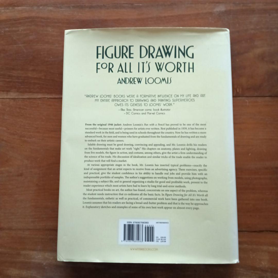 Figure Drawing 　美術　解剖図　遠近法　ドローイング　イラスト