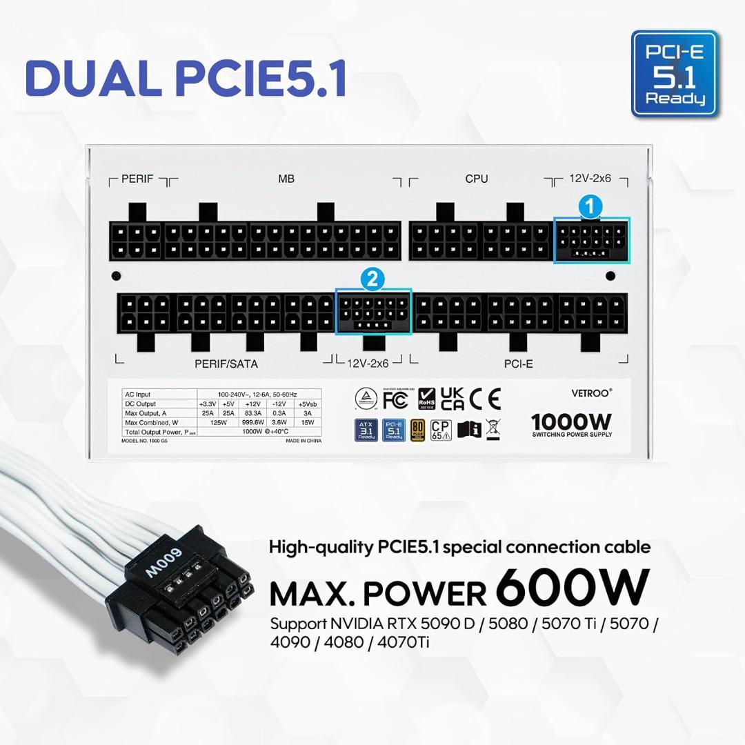 1000W GOLD電源 12V-2x6対応 白 / VETROO GV1000