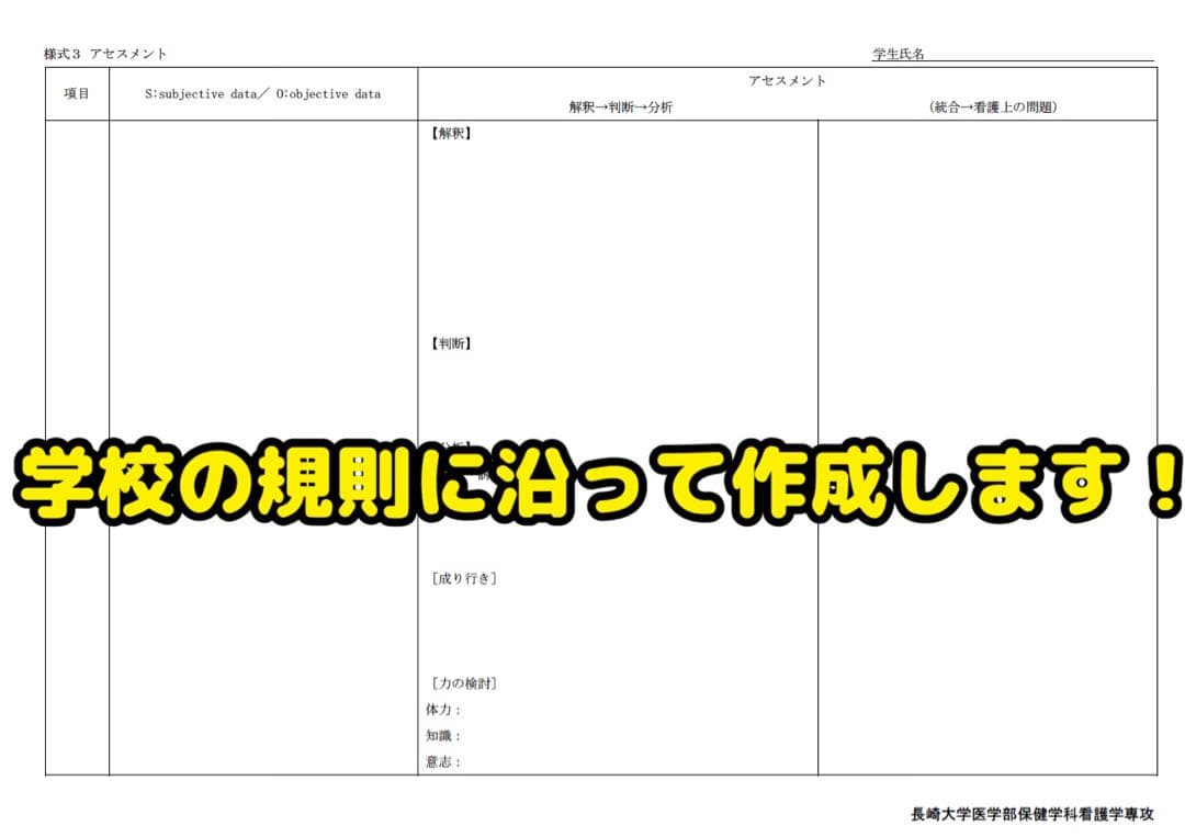 3点　看護過程、関連図・アセスメント看護実習　看護師　国家試験