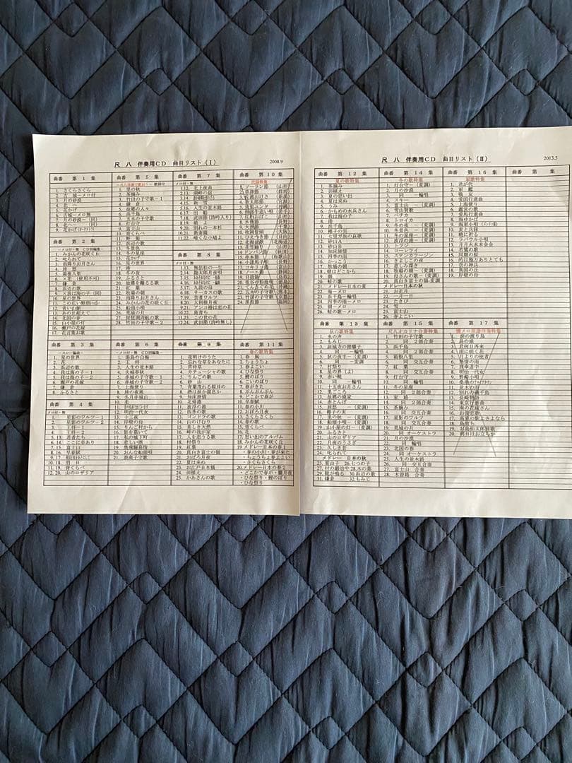尺八、オカリナ、フルートの為の シンセサイザー等による伴奏音源CDと 五線譜