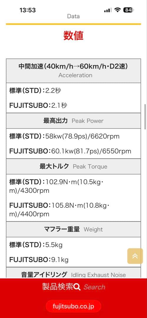 エブリィ バン DA17 ワゴン バン ターボ FUJITSUBO マフラー