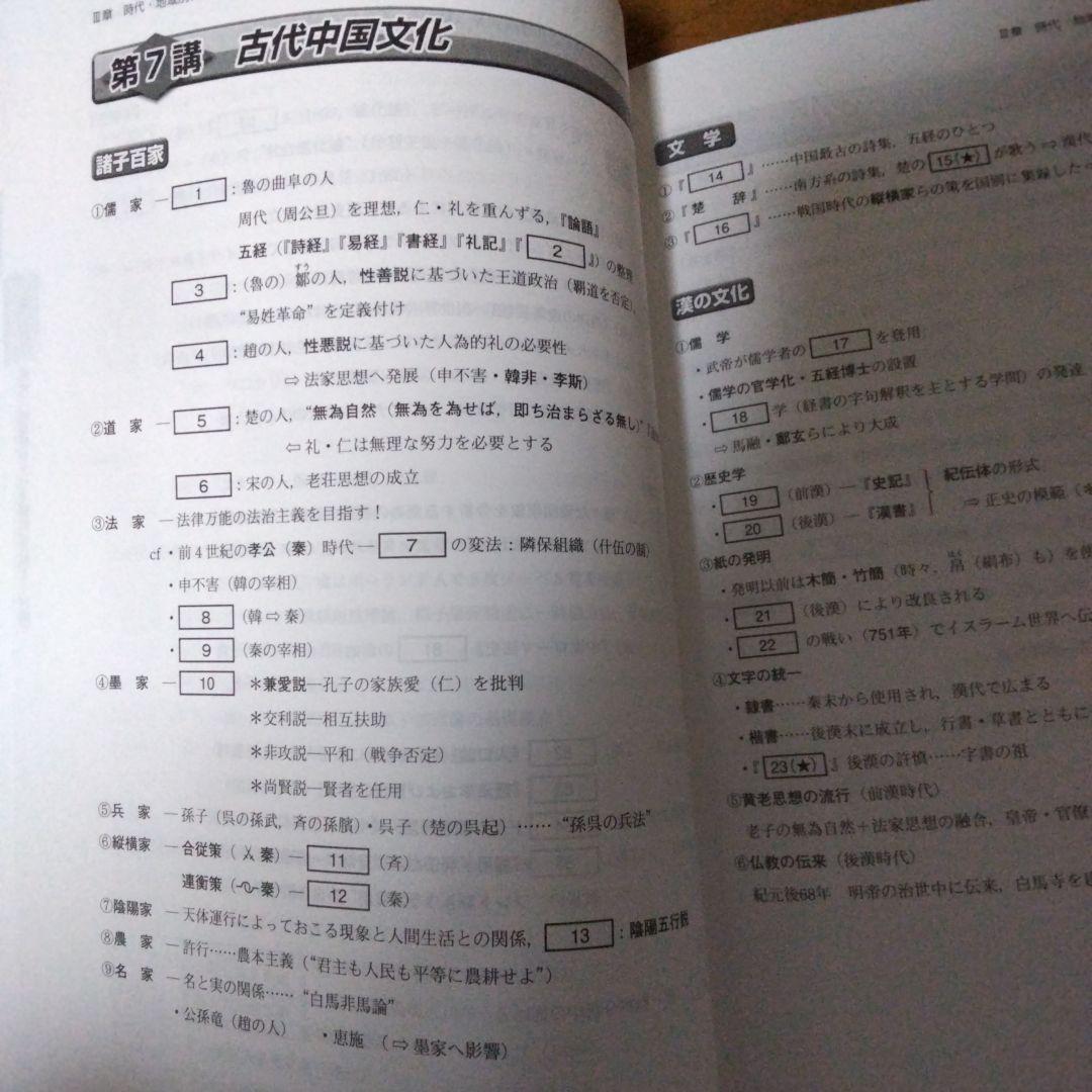 世界文化史、世界戦後史 代ゼミ テキスト 夏期講習会 2冊セット