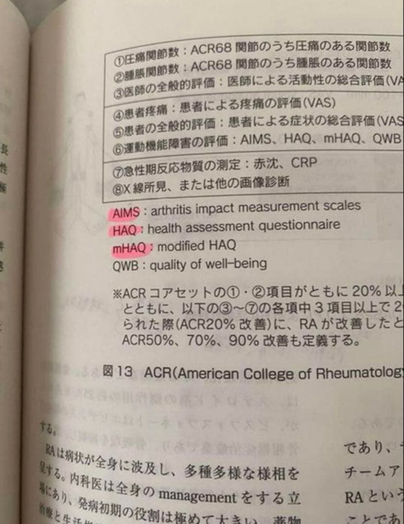 理学療法ハンドブック　第1巻〜第4巻　美品