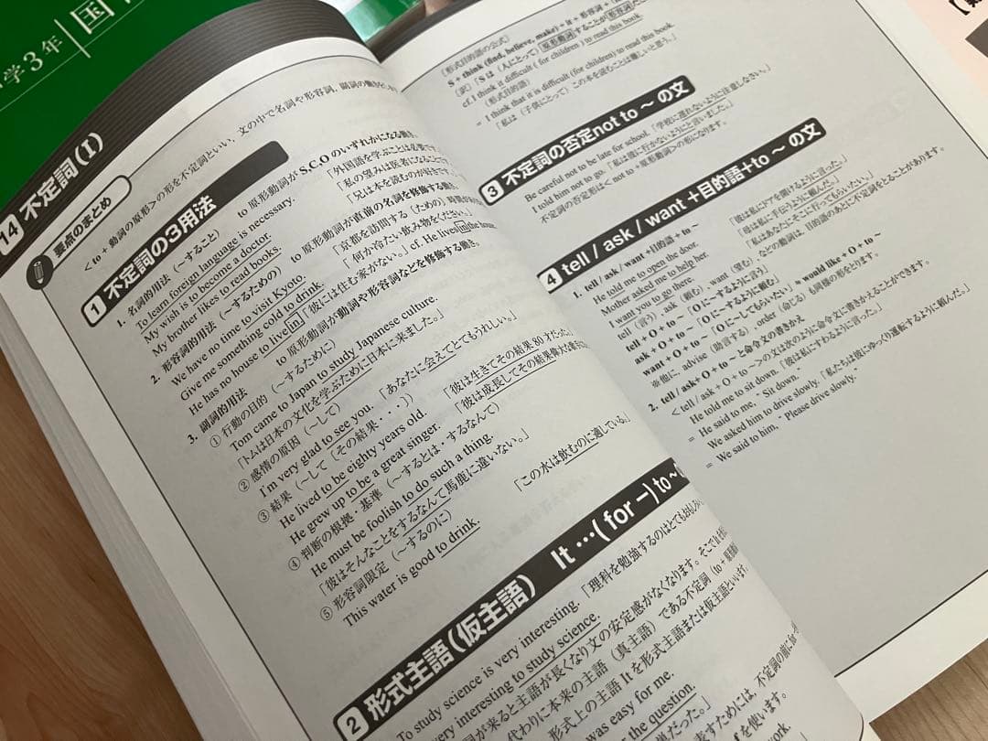 書き込みなし 2025年 ena 中3 夏期講習・合宿 テキスト 国数英理社