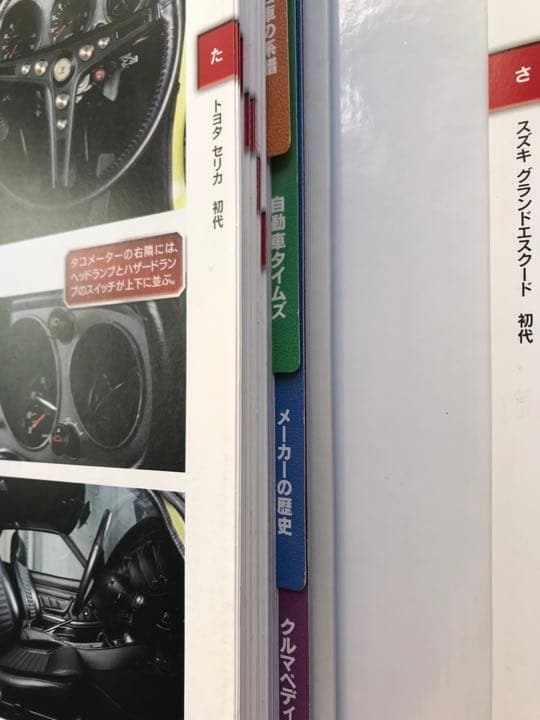 ディアゴスティーニ　日本の名車　57まで