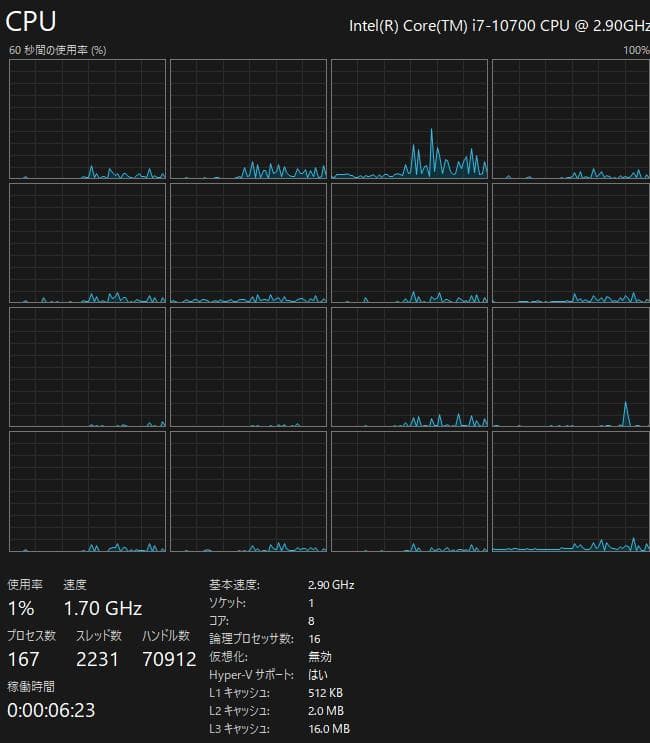 Intel Core i7 10700 CPU 【動作確認済】