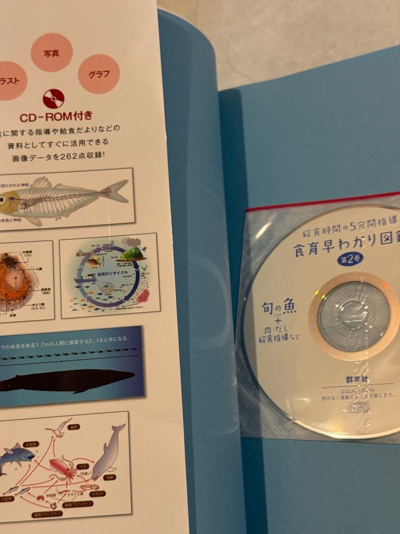食育早わかり図鑑 第2巻 幼児期からの食育　３冊セット　バラ売り可