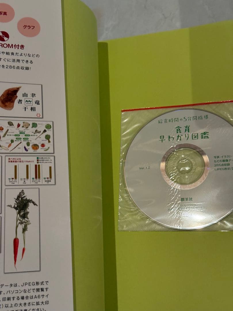 食育早わかり図鑑 第2巻 幼児期からの食育　３冊セット　バラ売り可