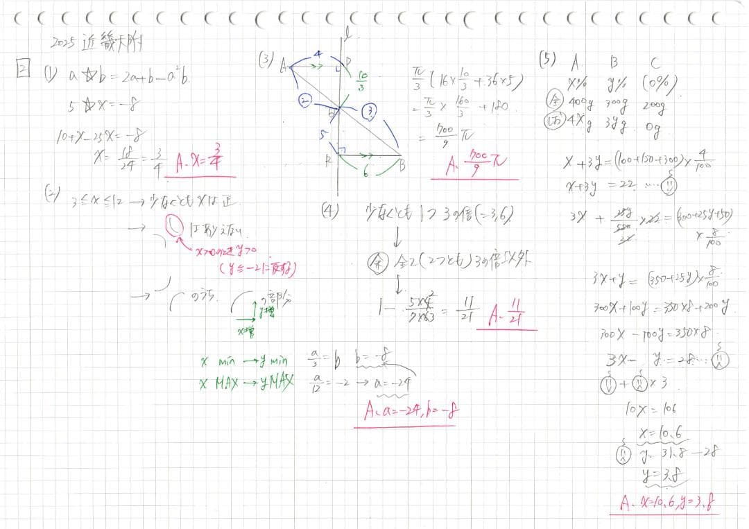 塾講師オリジナル数学解説 全問動画付 近畿大附 2021～25 高校入試 過去問