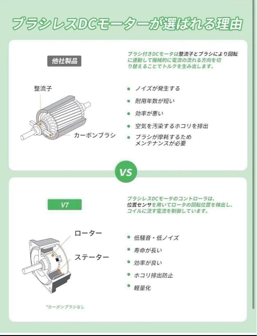 コードレス スティッククリーナー 掃除機 スティッククリーナー 強力吸引 軽量