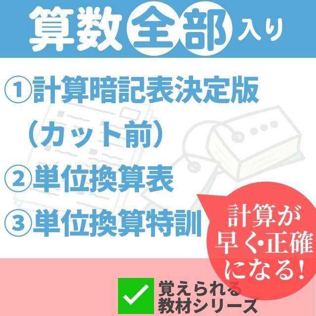 ✅商品一覧