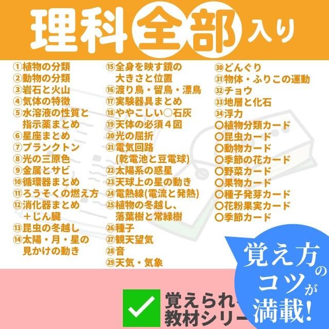 ✅商品一覧