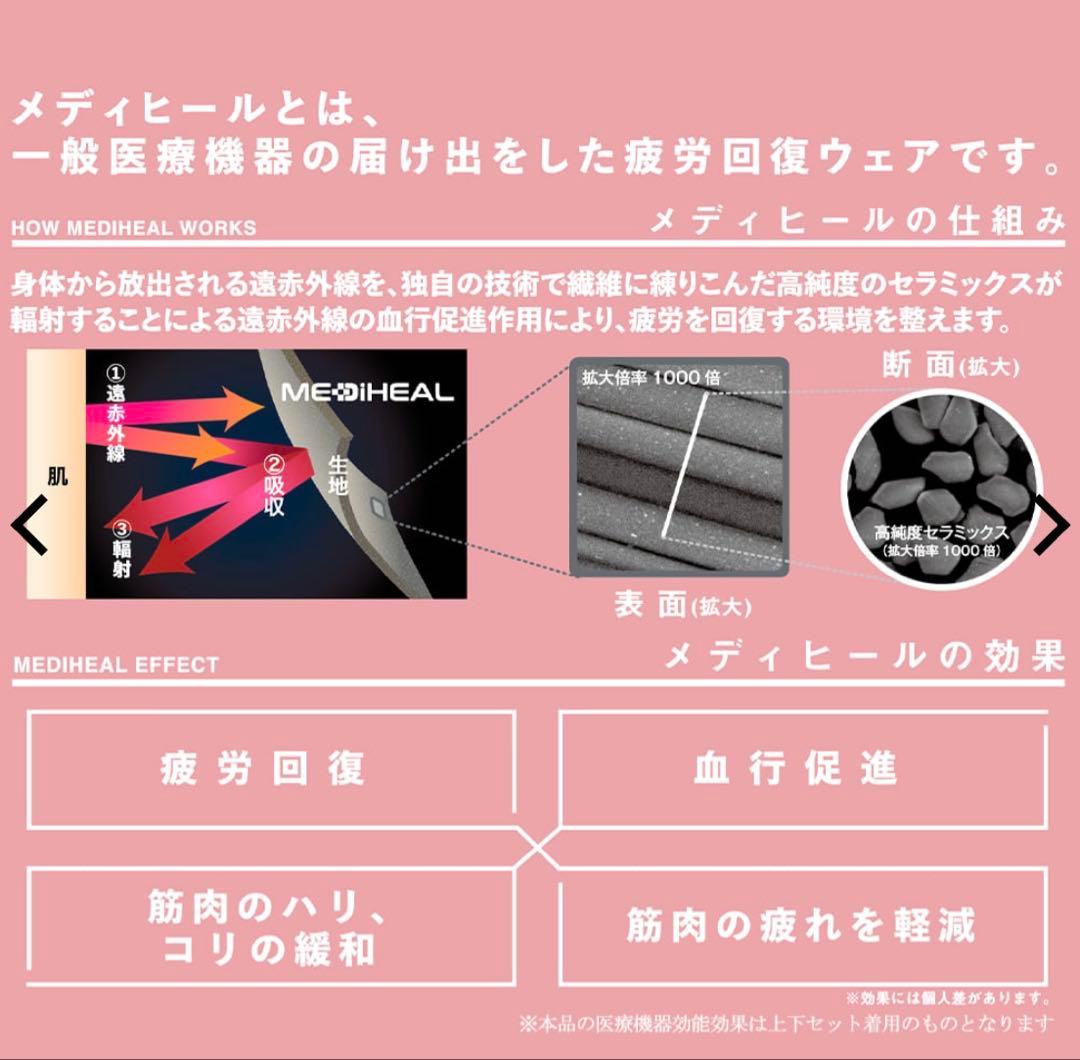 【ブルーM】メディヒール　リカバリーウェア ルームウェア　ワークマン