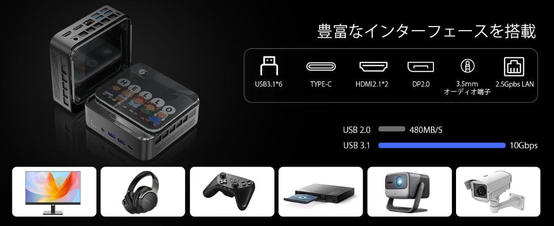 ミニPC i5-14450HX 10コア 16スレッド 最大4.8GHz
