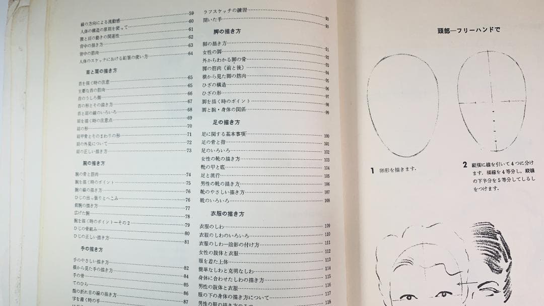 超レア1978年で47年前◆『人体のデッサン技法』