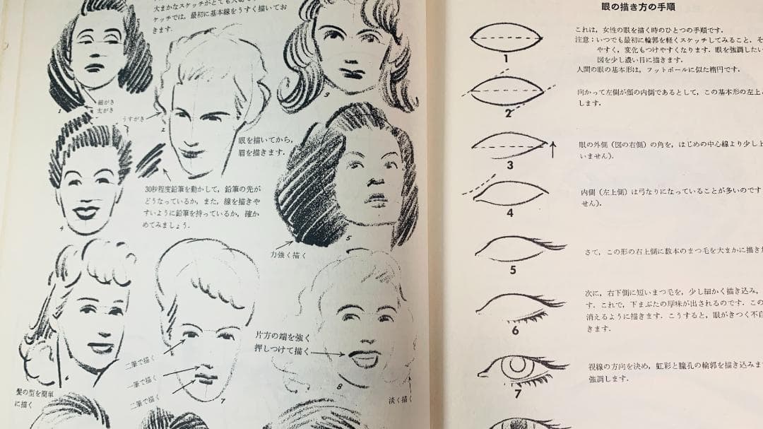 超レア1978年で47年前◆『人体のデッサン技法』