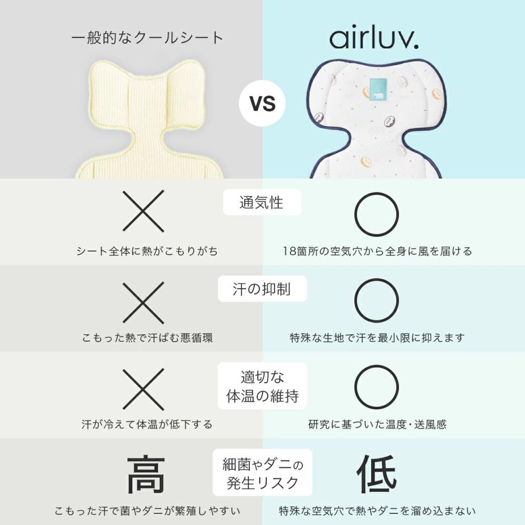 【新品未使用】 エアラブ3 ドーナツ オアシス