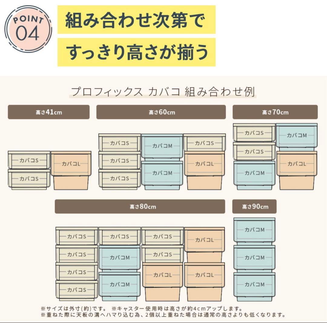 プロフィックス カバコ 収納ケース 衣装ケース 天馬　Ｍサイズ　6個セット