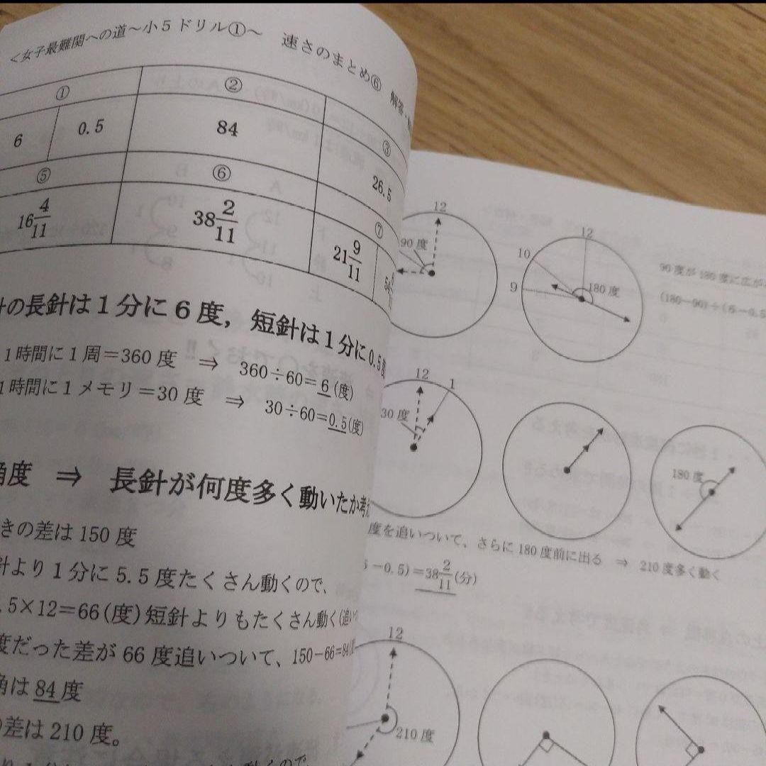 浜学園　小5　女子最難関への道　算数　前期4回　後期4回　ドリル①②