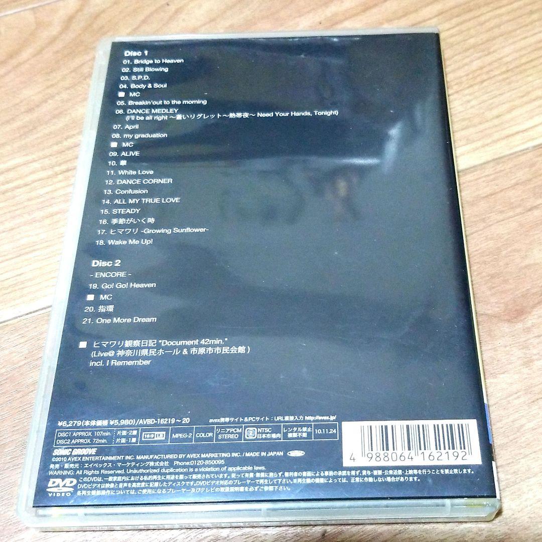 島袋寛子、SPEED dvd アンドロメディア vhs dvdまとめ売り