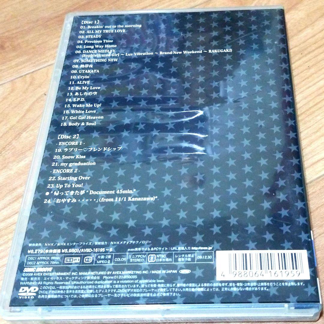 島袋寛子、SPEED dvd アンドロメディア vhs dvdまとめ売り