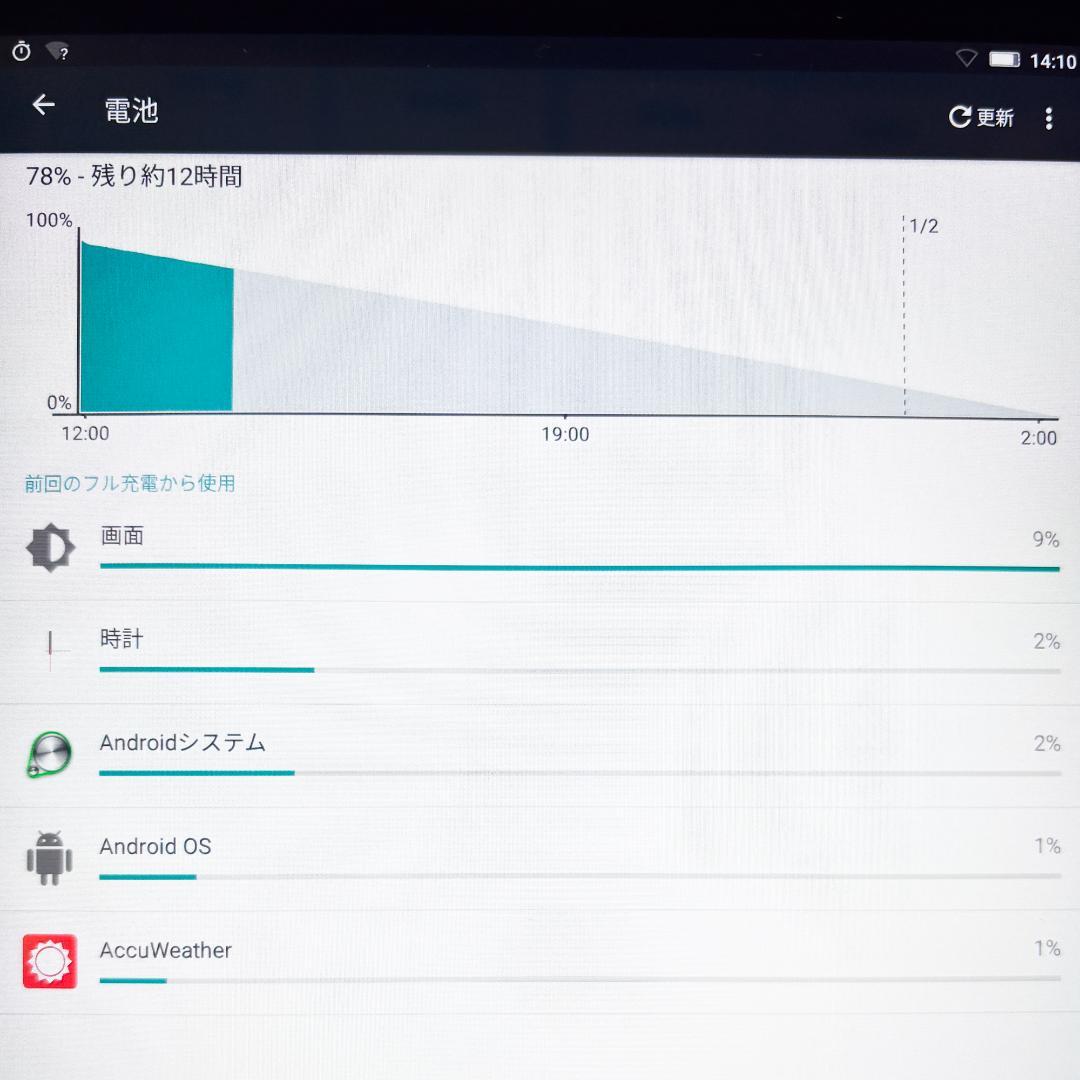 Lenovo Yoga YT-X703F アンドロイドタブレット本体