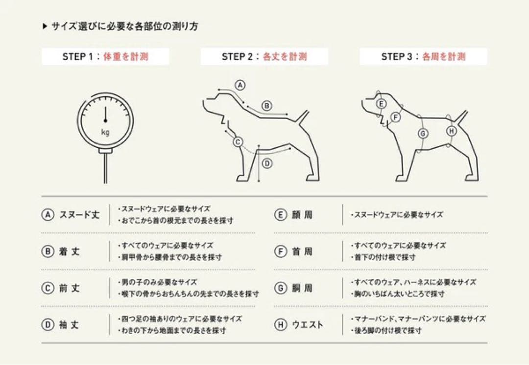 FULL DOG GUARD　フルドッグガード　MOSSY