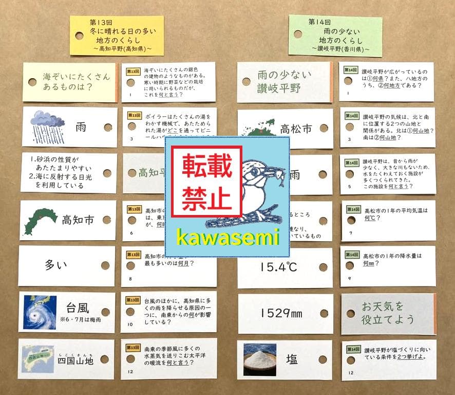 カット済【中学受験】予習シリーズ社会 4年上 (全単元) 地理 暗記カードa