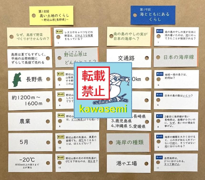 カット済【中学受験】予習シリーズ社会 4年上 (全単元) 地理 暗記カードa
