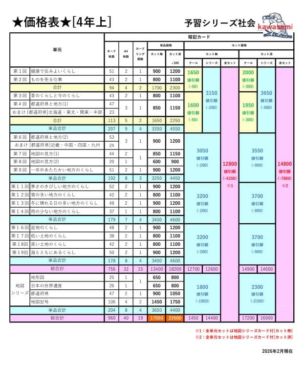 カット済【中学受験】予習シリーズ社会 4年上 (全単元) 地理 暗記カードa