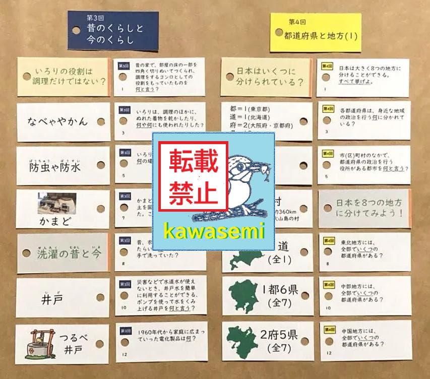 カット済【中学受験】予習シリーズ社会 4年上 (全単元) 地理 暗記カードa