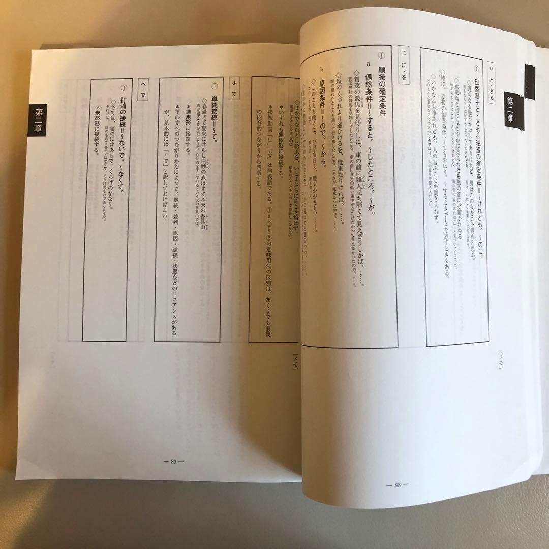 河合塾　トップレベル古文・漢文