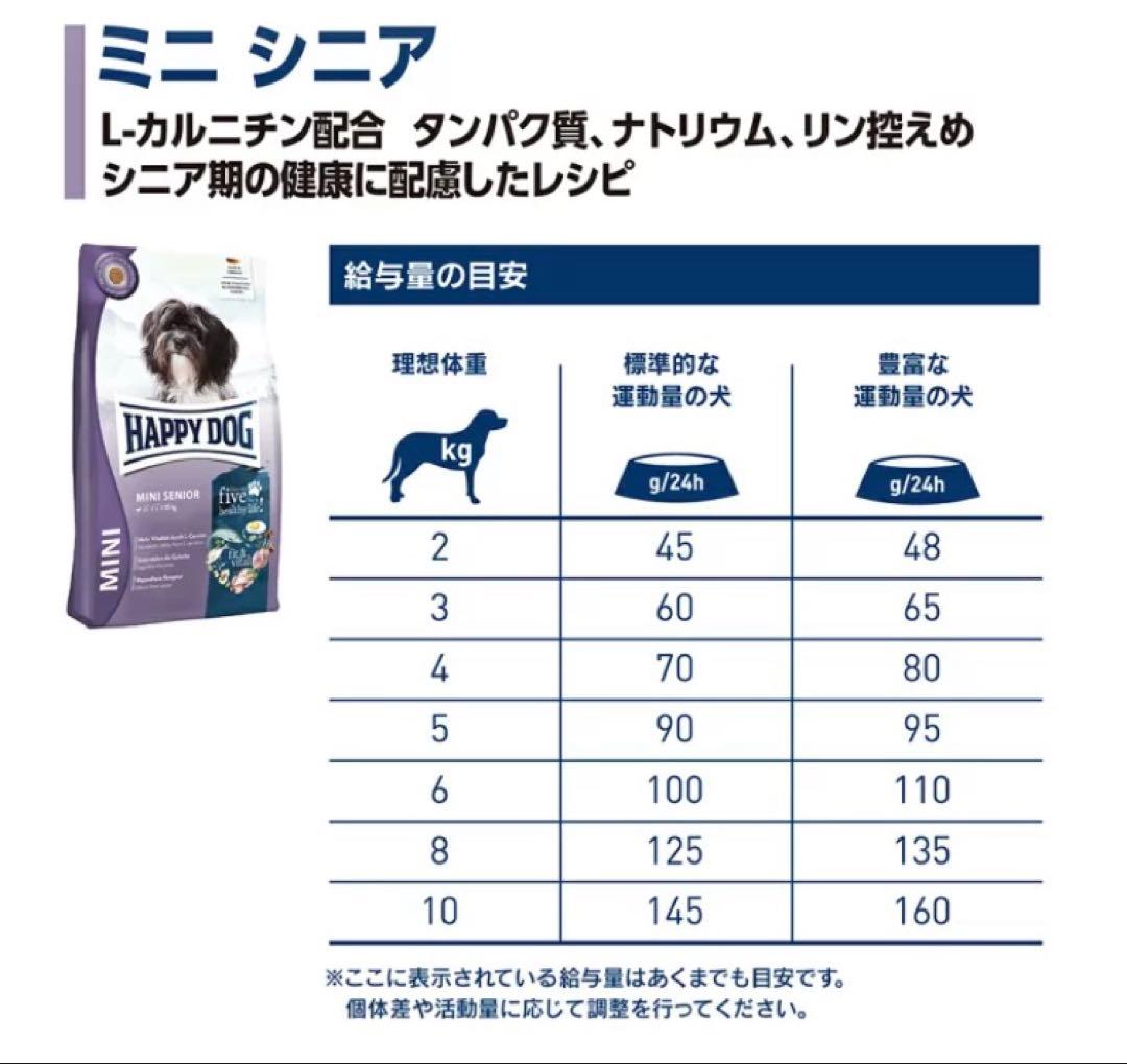 ドッグフード HAPPY DOG MINI SENIOR 4kg