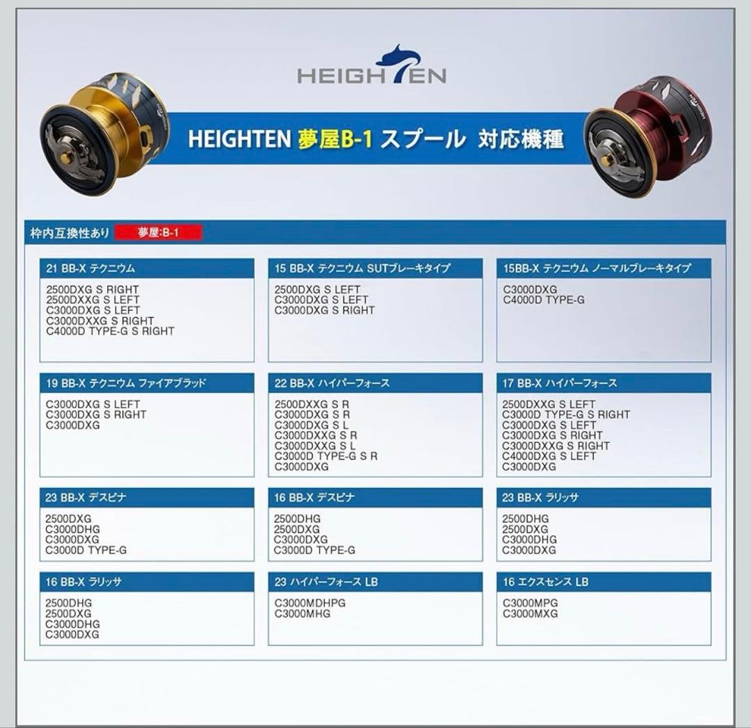 シマノレバーブレーキリール用スプール（HEIGHTEN製）