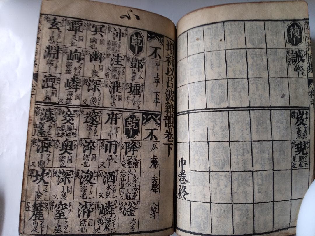 増補 以呂波雑韻 上・中・下合本 婦屋仁兵衞 刊 です。