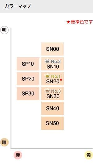 key　MVLX MN20（スポンジ）＋SF SN20（スポンジ）