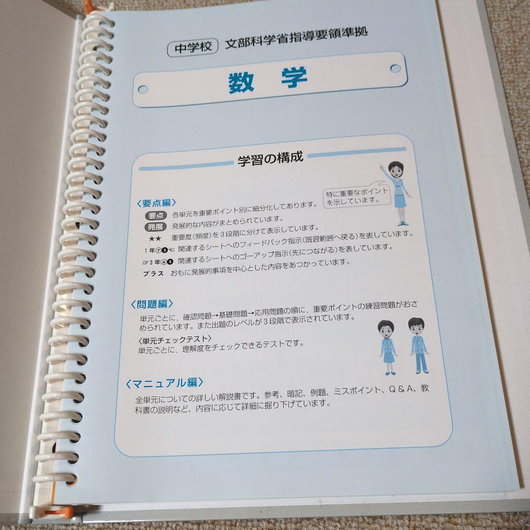 美品　高校入試対策教材５科目　計10点