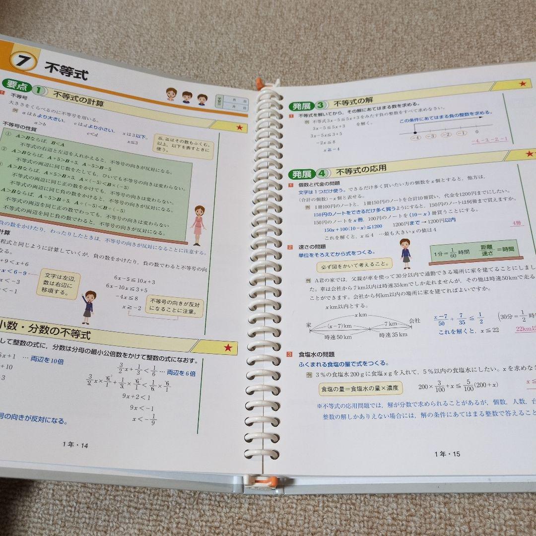 美品　高校入試対策教材５科目　計10点