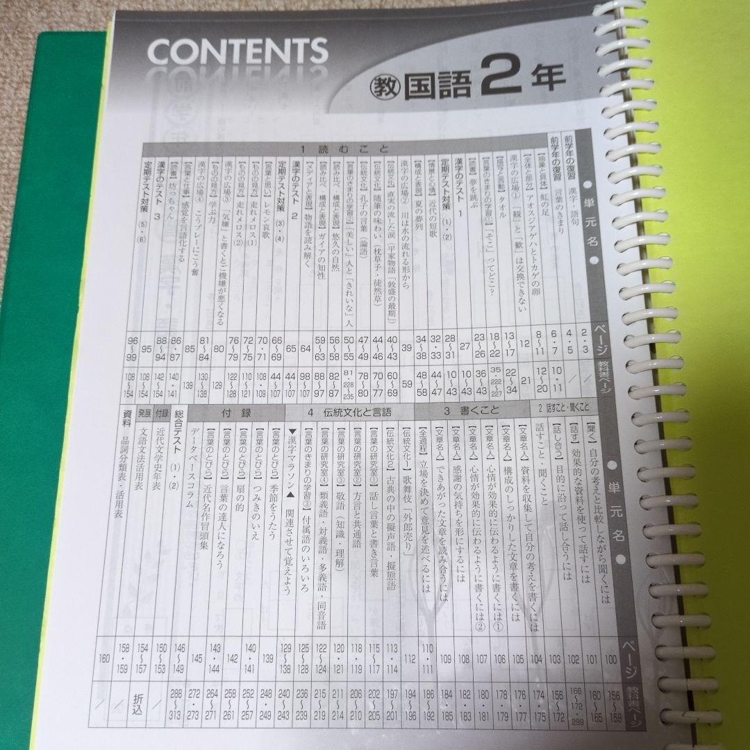 美品　高校入試対策教材５科目　計10点